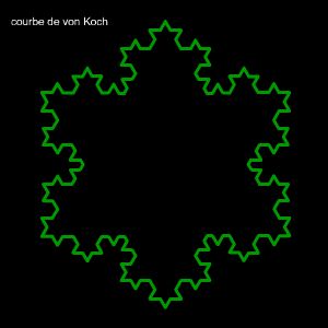 Fractales, courbe de von Koch