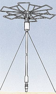 Radiobalise aéronautique Radiobalise aéronautique