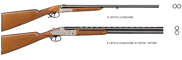 Fusils de chasse