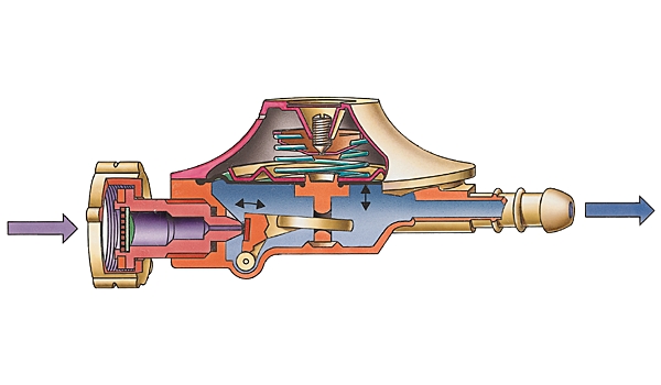 Détendeur à simple détente Détendeur à simple détente