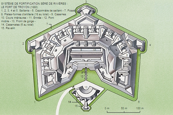 Fortification Séré de Rivières