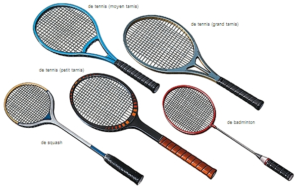 Types de raquettes