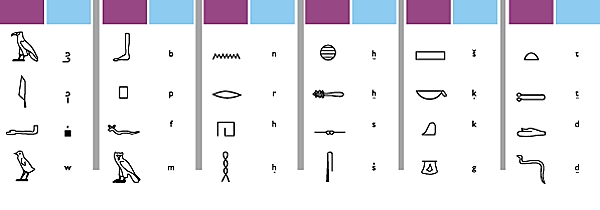 Hiéroglyphes