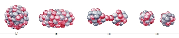 Fission d'un noyau atomique