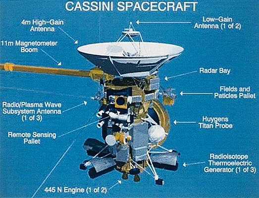 Sonde américaine Cassini