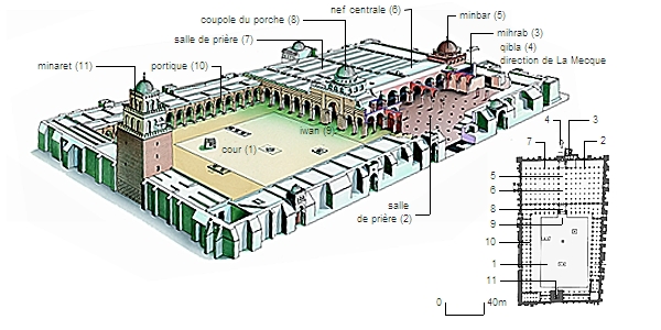 Kairouan, la Grande Mosquée de Sidi Uqba