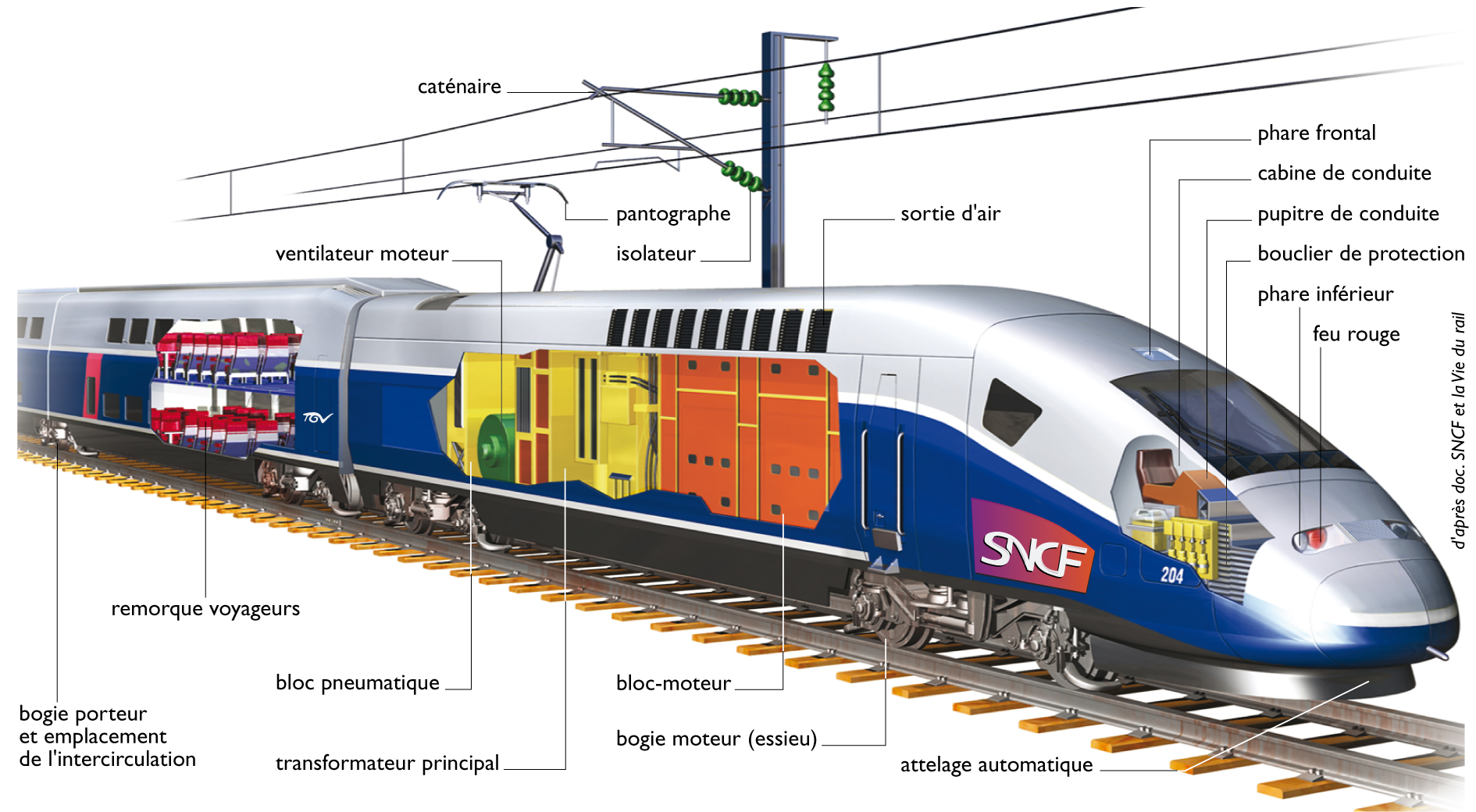 Rail Definition Francais At Imogen Yuen Blog Rail Definition Francais At Imogen Yuen Blog