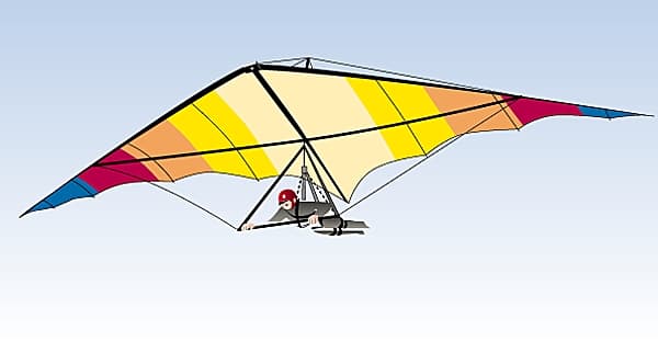 Aile libre Aile libre