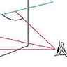 Points de distance