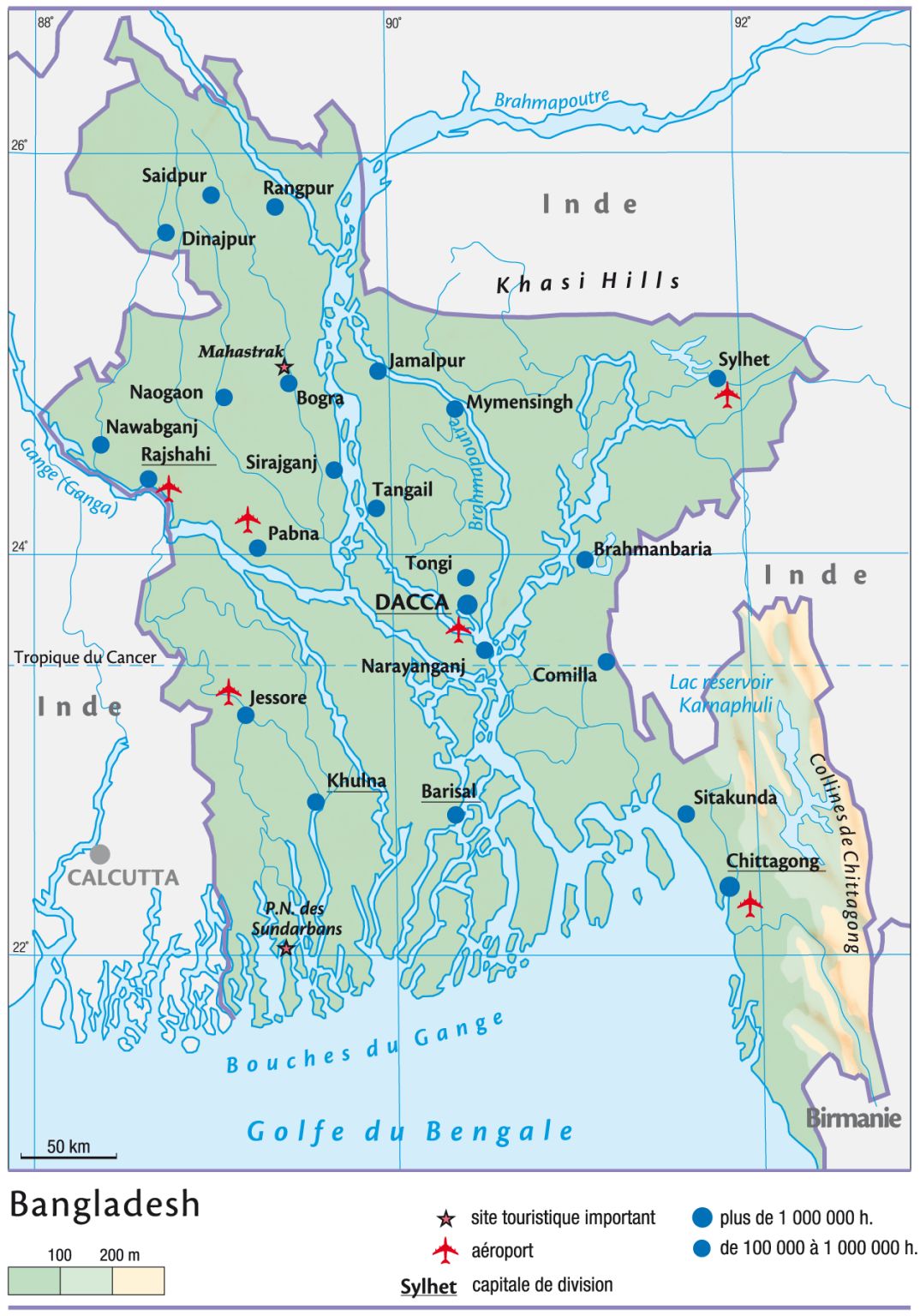 Bangladesh