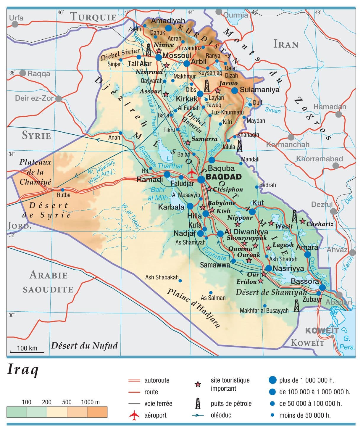 Iraq