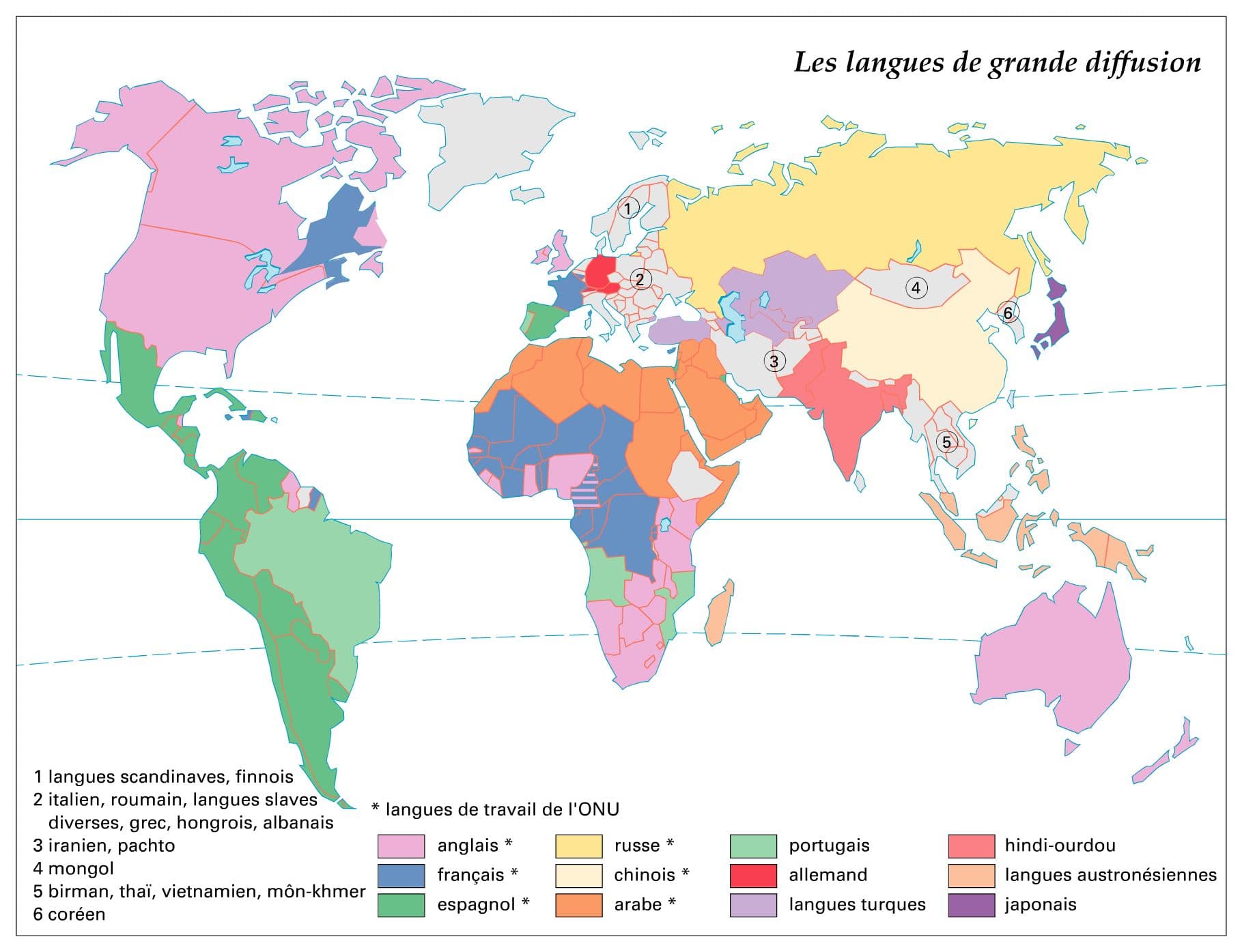 Langues de grande diffusion