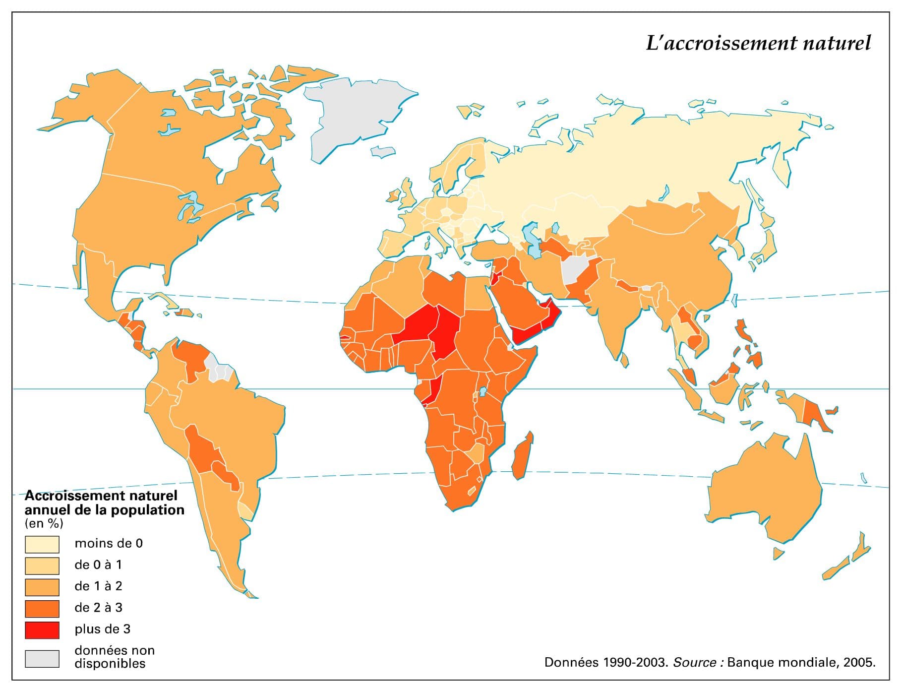Accroissement naturel de la population