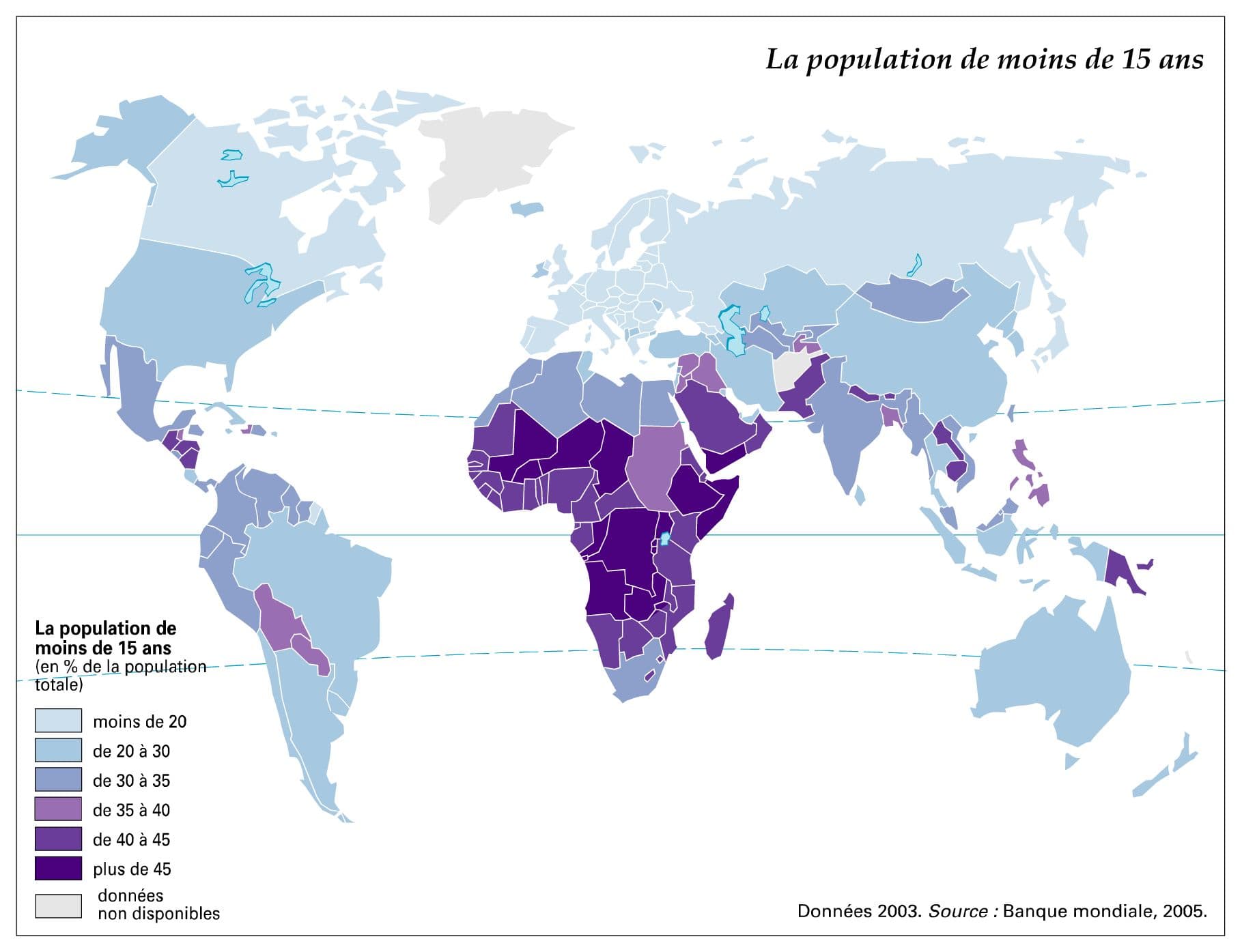 Population de moins de 15 ans