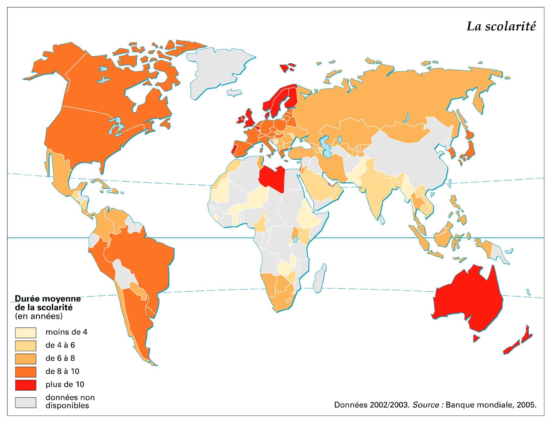 Durée moyenne de la scolarité