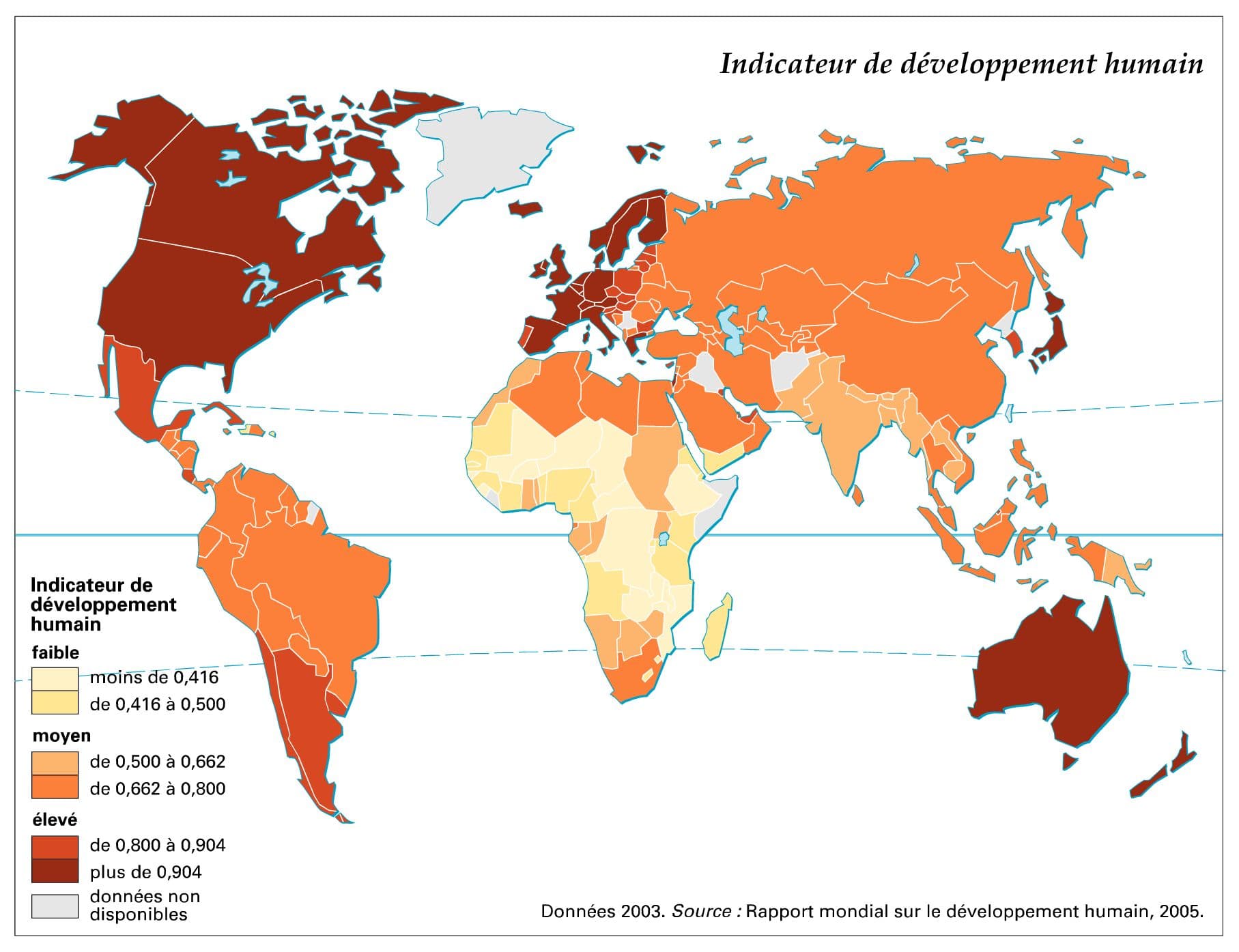 Indicateur de développement humain