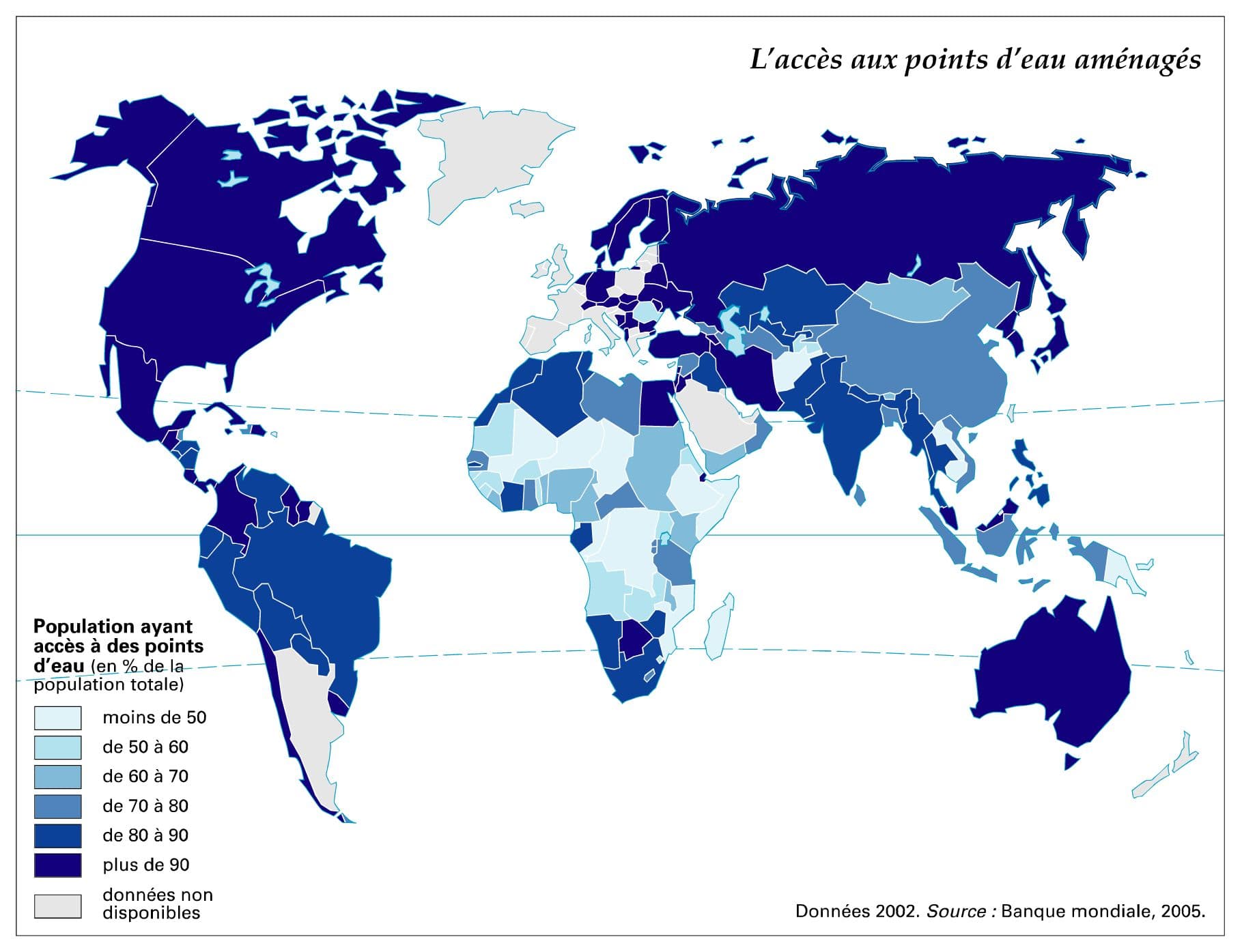 L'accès aux points d'eau