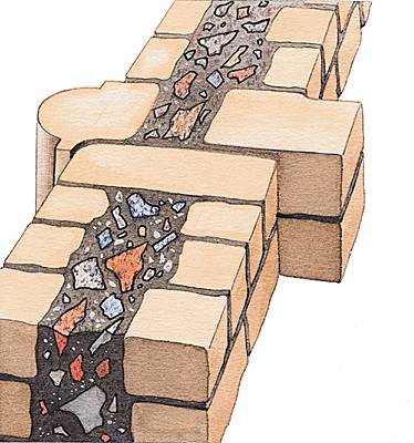 Blocage Média LAROUSSE