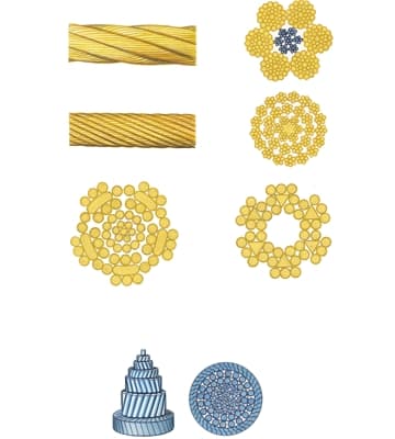 Câbles d'extraction