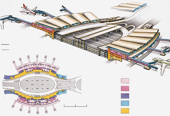 aéroport - LAROUSSE
