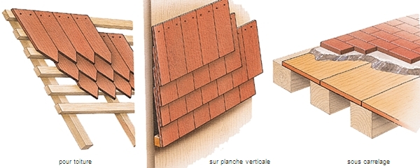 Types de bardeaux
