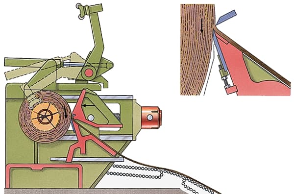Déroulage d'une bille de bois