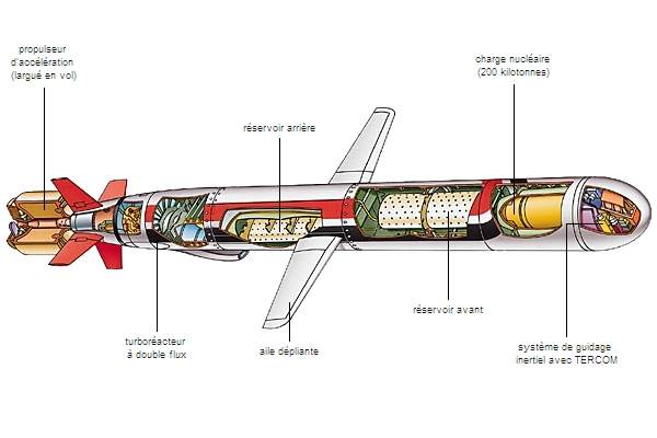 missile anglais missile du latin missile arme de jet - LAROUSSE