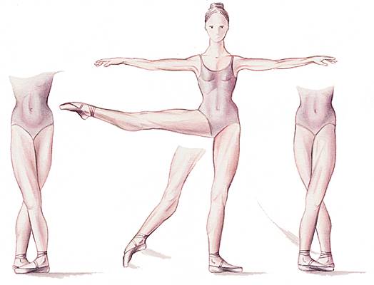 Battements en première position