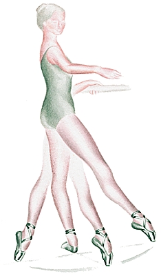 Rond de jambe à terre