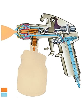 Pistolet à peinture