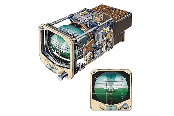 Horizon artificiel Horizon artificiel