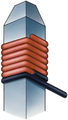 Connexion de wrapping Connexion de wrapping