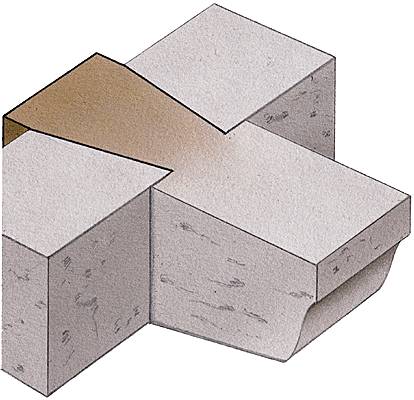 Assemblage à queue d'aronde Assemblage à queue d'aronde