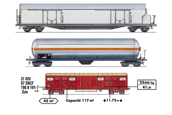 Encyclop die Larousse En Ligne Chemin De Fer Calque De L anglais Railway