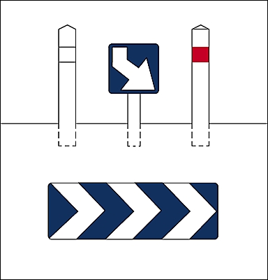 Balisage routier Balisage routier