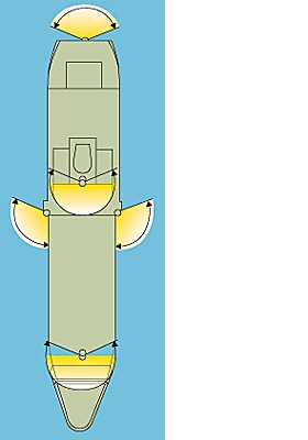 Feux d'un navire à propulsion mécanique