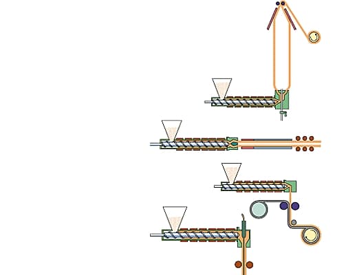 Fonctionnement d'une extrudeuse