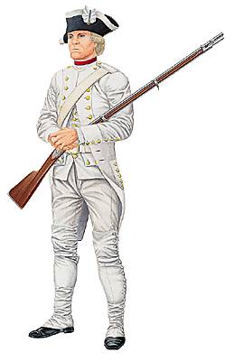 Soldat du régiment de Champagne