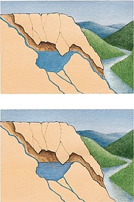 Fontaine intermittente