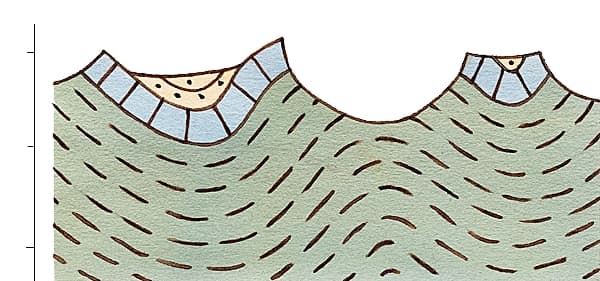 Relief d'inversion Relief d'inversion