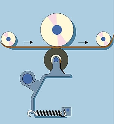 Enrouleur dans un lecteur de cassettes