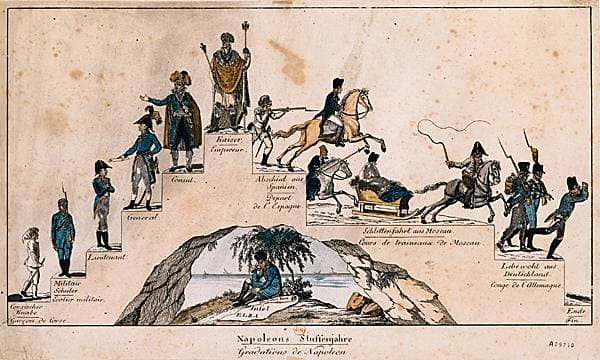 <i>Gradations de Napoléon</i>