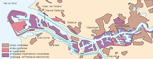 Port fluvio-maritime