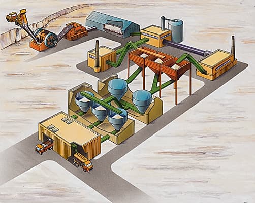 Fabrication du plâtre