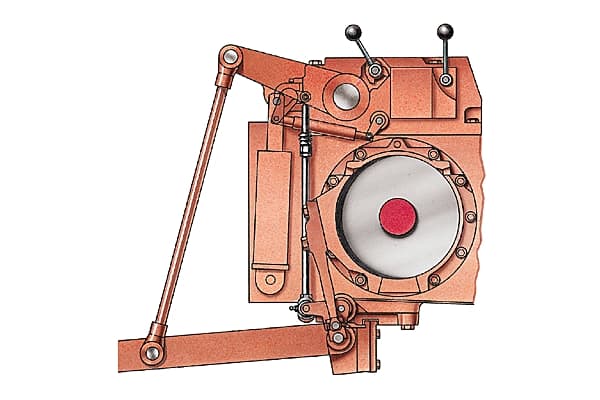 Relevage hydraulique sur tracteur agricole