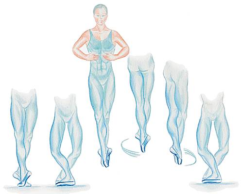 Tour en l'air Tour en l'air