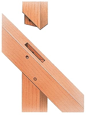 Assemblage à oulice