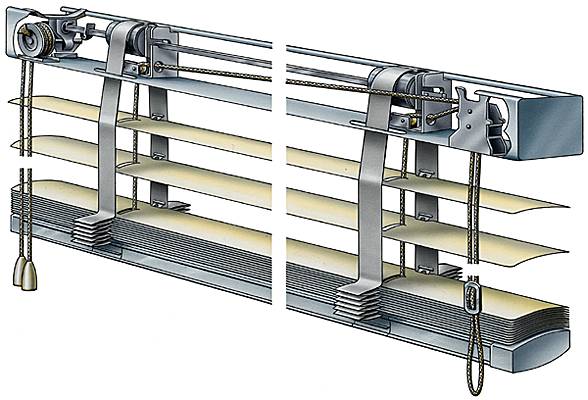 Store vénitien Store vénitien