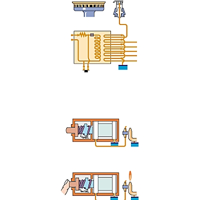 Allumeurs de combustibles gazeux