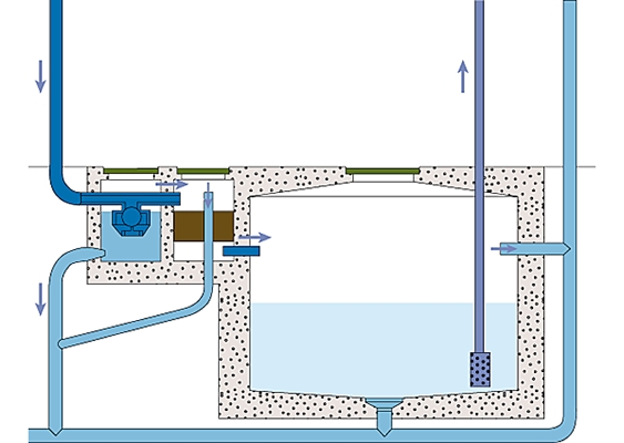Coupe d'une citerne à eau